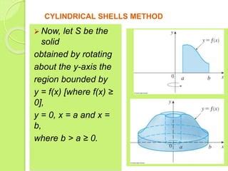 volume  cylindrical shells  pptx