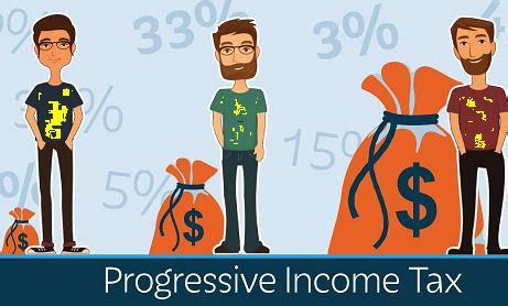 Merits And Demerits Of Progressive Tax System