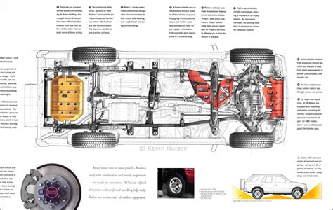 Car Undercarriage Parts Diagram