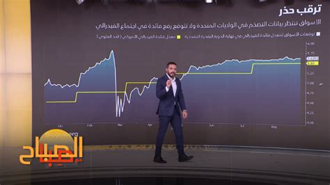 اقتصاد الشرق مع Bloomberg البنك المركزي التركي يوقف العمل بقرار تحويل