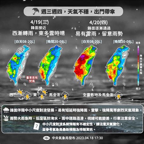 雨轟全台連下3天！降雨越晚越明顯 花蓮、台東恐飆36度 生活 非凡新聞