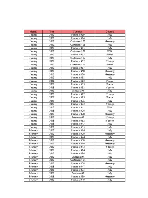 Financial-Dashboard-Template-TemplateLab.com_ | PDF