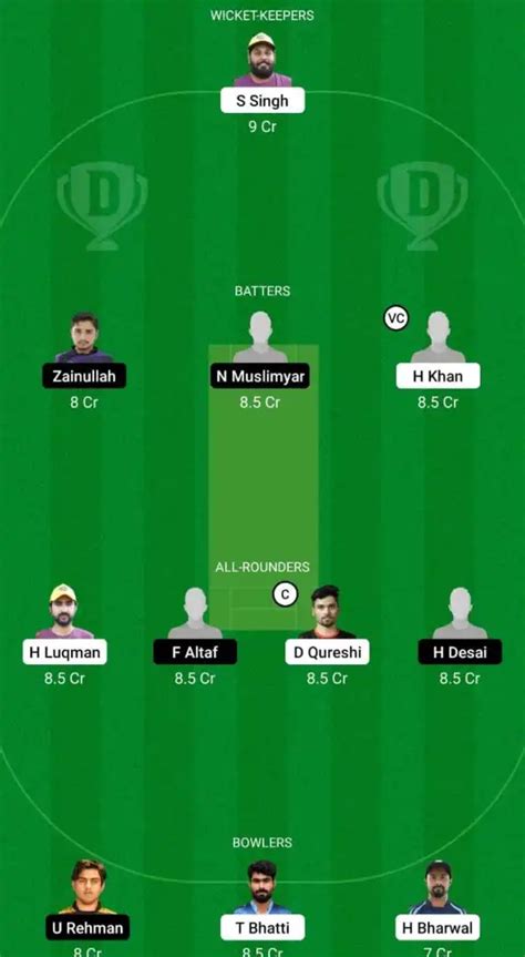 IGM Vs SAC Dream11 Prediction Fantasy Cricket Tips Dream11 Team My11