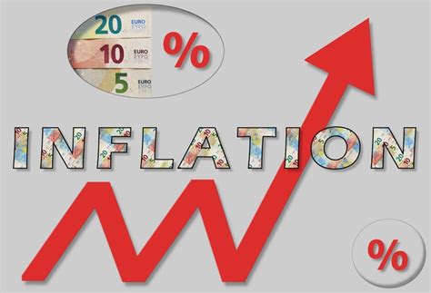 Midday Brief More Eu Inflation Fear Youtrading Uk