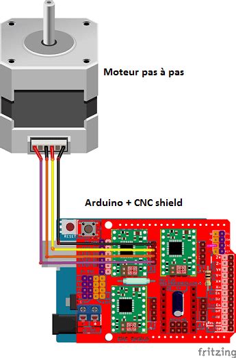 Contrôler le moteur pas à pas par l Arduino