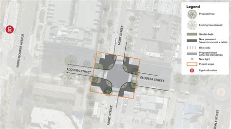 Braddon roundabout to go in intersection makeover | Riotact