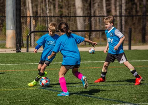 Charlotte FC Youth Soccer Camps - Charlotte Parent