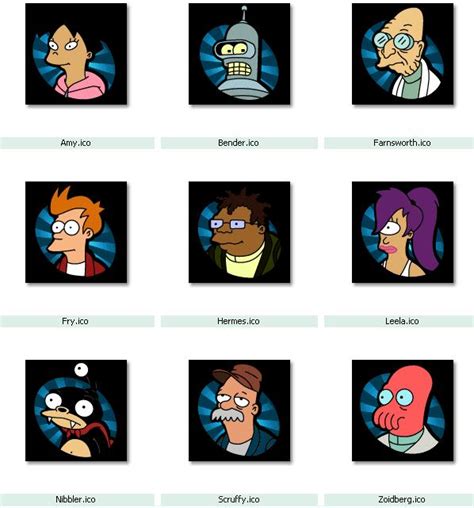 35 Rankings of Futurama Characters