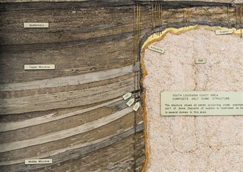 Salt Dome Cutaway Louisiana State Exhibit Museum