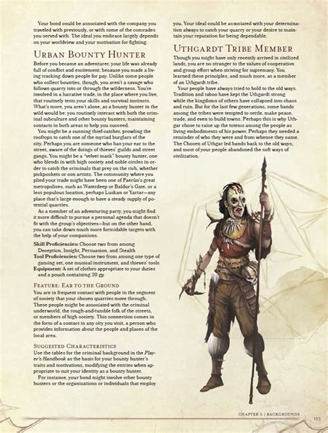 Wizards Of The Coast Character Sheet Dungeons And Dragons Character