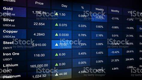 Latar Belakang Abstrak Pasar Saham Tabel Indeks Harga Daftar Logam