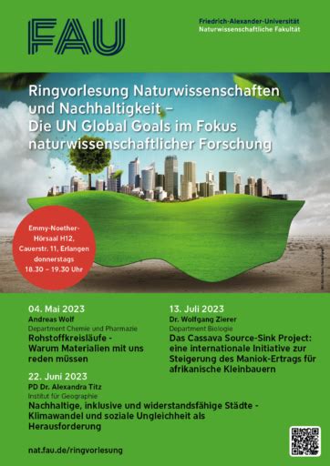 Ringvorlesung Naturwissenschaften Und Nachhaltigkeit FAU