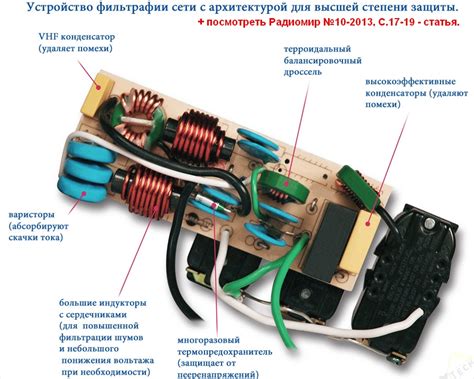 Фильтр подавления ЭМП - Импульсные источники питания, инверторы - Форум ...