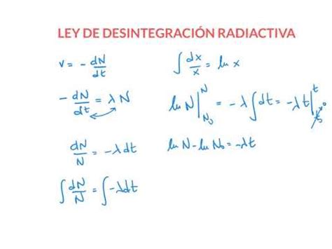 FI2 Deducción de la ley de desintegración radiactiva YouTube