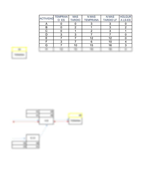 SOLUTION Arbol Tablas Studypool