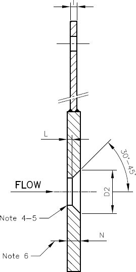 Dimensions Of Restriction Orifice Plates For Asme B Raised Face Flanges