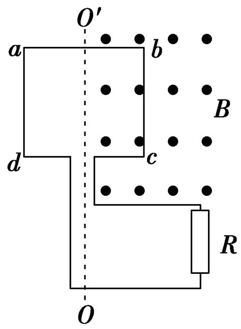 如图所示边长为l的正方形单匝线圈abcd其电阻为r外电路的电阻为rab的中点和cd的中点的连线o′o恰好位于匀强磁场的边界线上磁场的