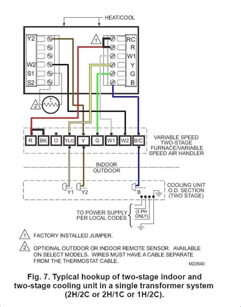 Gas Furnace Thermostat Wiring Diagram Download Wiring Diagram Sample