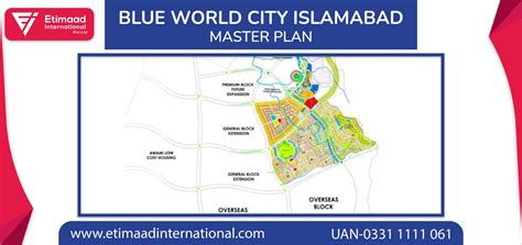 Blue World City Project Map