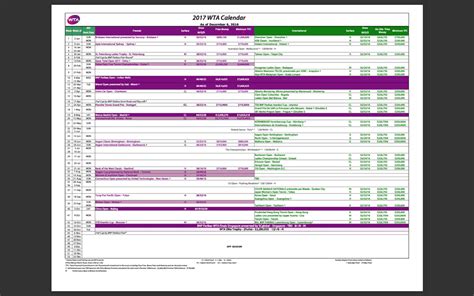 Itf Tennis Calendar - prntbl.concejomunicipaldechinu.gov.co