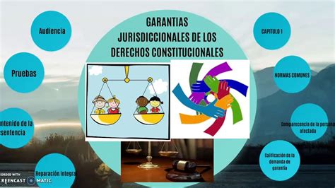 Ley OrgÁnica De GarantÍas Jurisdiccionales Y Control Constitucional