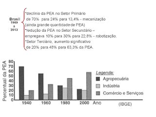 Exporgeo Prof Walter Zenio Aula Expositiva Os Setores De