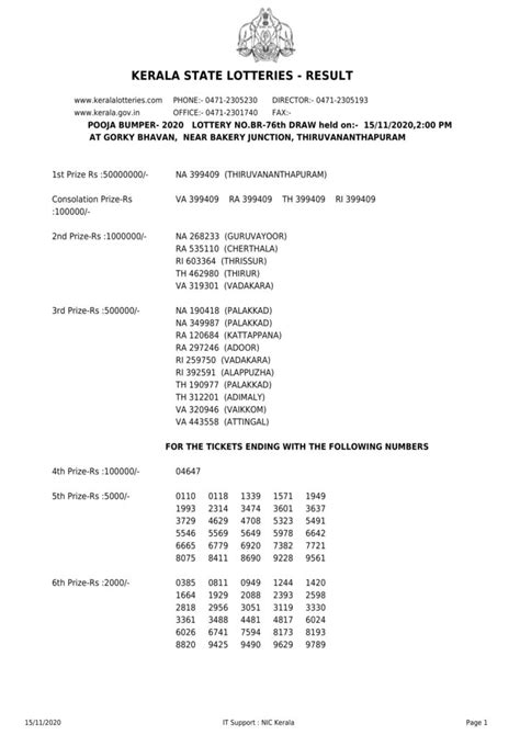 21112021 Kerala Pooja Bumper Lottery Resultout Br 72kerala