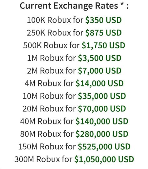 Devex Rates By Steadyonrbx Redbubble