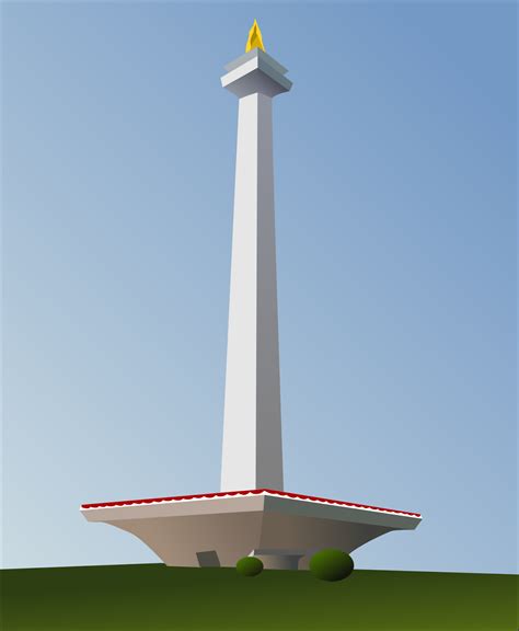 5 Keunikan Monumen Nasional Atau Monas Opo Wae