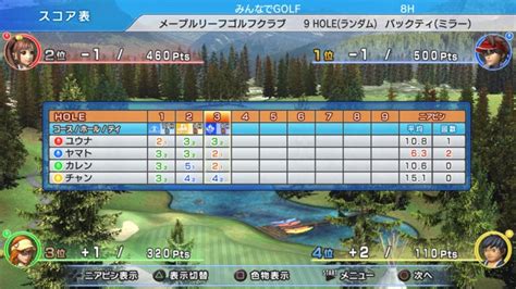 Hot Shots Golf World Invitational PS3 Screenshots Gematsu