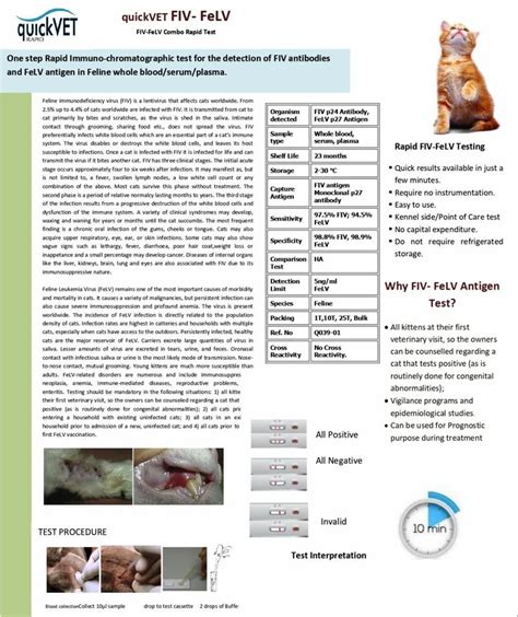 Fiv Felv Combo Rapid Test At Rapid Test Kit In Ahmedabad Id