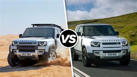 Defender price comparison: Base model vs. top of the line - Video - CNET