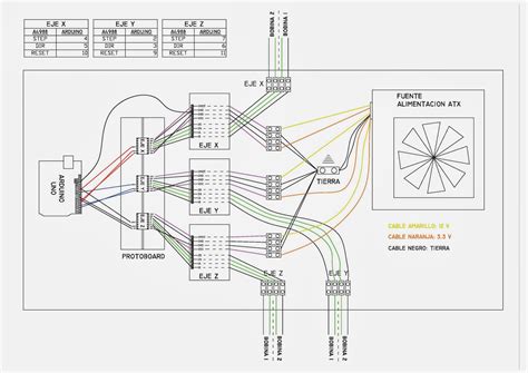 Diagrama Electrico Maquina Cnc Homemade Cnc Instructables