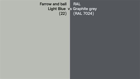 Farrow And Ball Light Blue 22 Vs Ral Graphite Grey Ral 7024 Side By