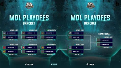 Jadwal Playoff MDL S6 Daftar Tim Format Dan Cara Menonton Gamedaim