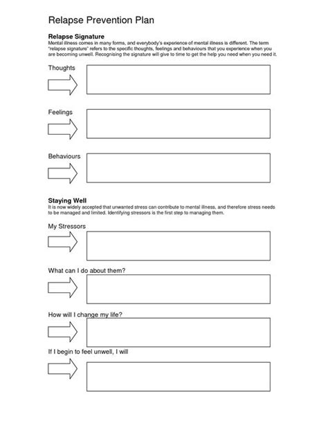 Relapse Prevention Plan Worksheet Free Worksheets For Recovery Free