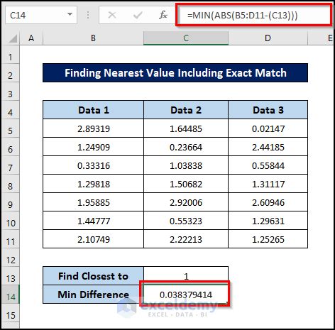 Excel Conditional Formatting Formula