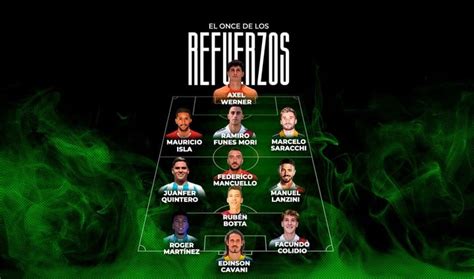 El 11 De Los Refuerzos Del Mercado En El Fútbol Argentino Olé Ole