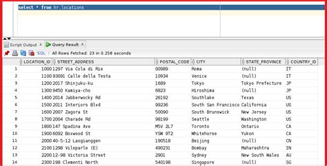 Creating Roles In Oracle With Examples Dot Net Tutorials