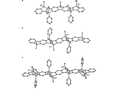 ORTEP Drawings Of Compounds A 22 B 23 And C 24 50 Probability