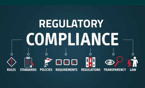 Regulatory Compliance Documentation Essential Data