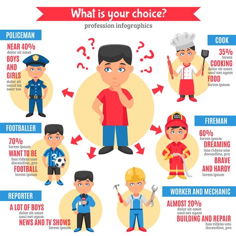 Professions Kids Infographics 484778 Vector Art At Vecteezy