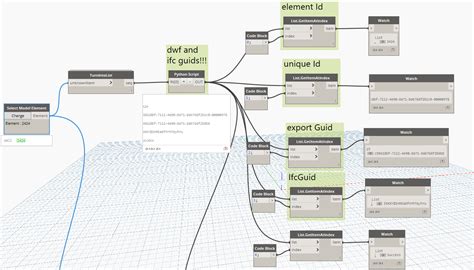 The Many Ids Of A Revit Element And How To Work With Them Elementid