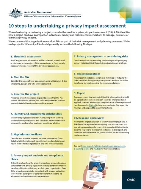 10 Steps To Undertaking A Privacy Impact Assessment Pia Tool Pdf