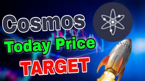 Cosmos Next Target Cosmos Atom Price Prediction Atom Coin News Today