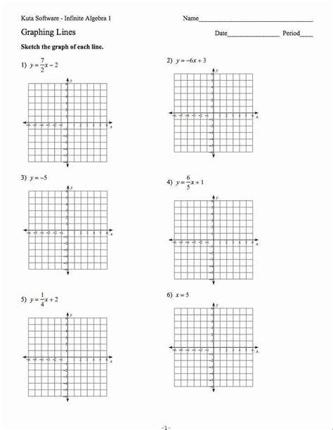 Graphing And Writing Linear Equations Worksheet Writing Worksheets