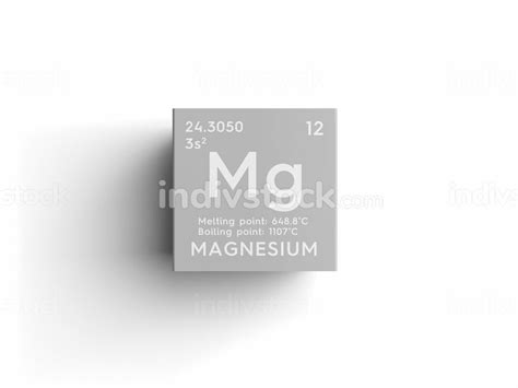 Magnesium Periodic Table Square Cabinets Matttroy