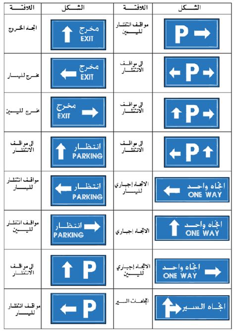 دليل تصميم مواقف السيارات