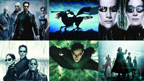 Matrix Movies In Order List