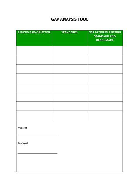 40 Gap Analysis Templates Examples Word Excel Pdf Artofit